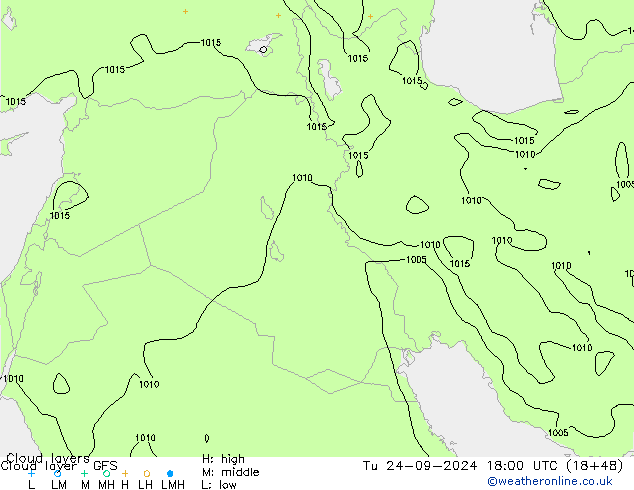 Cloud layer GFS Ter 24.09.2024 18 UTC