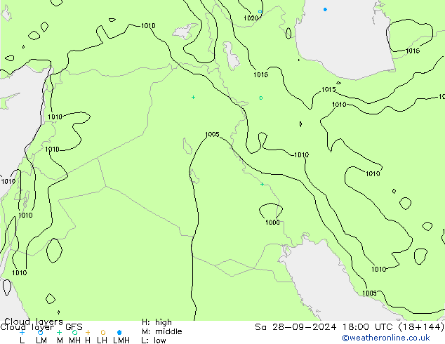 Cloud layer GFS Sáb 28.09.2024 18 UTC