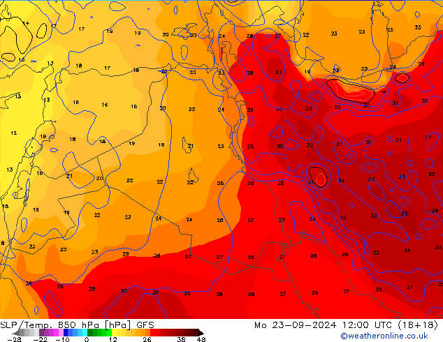 SLP/Temp. 850 hPa GFS septiembre 2024