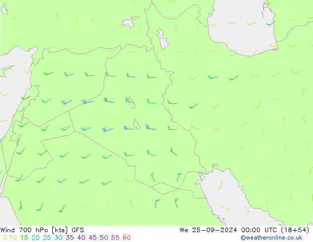 Rüzgar 700 hPa GFS Çar 25.09.2024 00 UTC