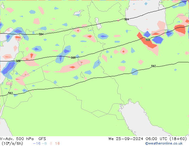 V-Adv. 500 hPa GFS Eylül 2024