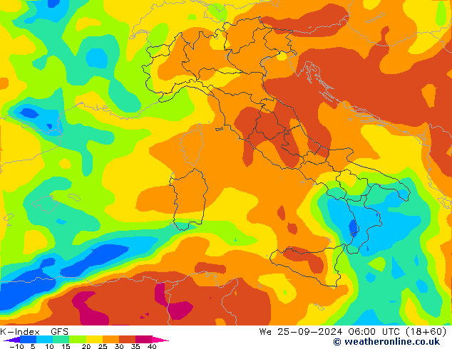 K-Index GFS wrzesień 2024