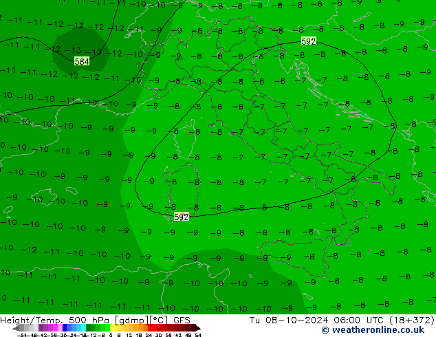 Height/Temp. 500 hPa GFS wto. 08.10.2024 06 UTC