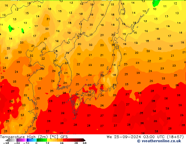 Maksimum Değer (2m) GFS Çar 25.09.2024 03 UTC