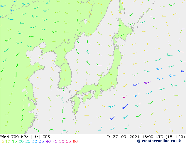 wiatr 700 hPa GFS pt. 27.09.2024 18 UTC