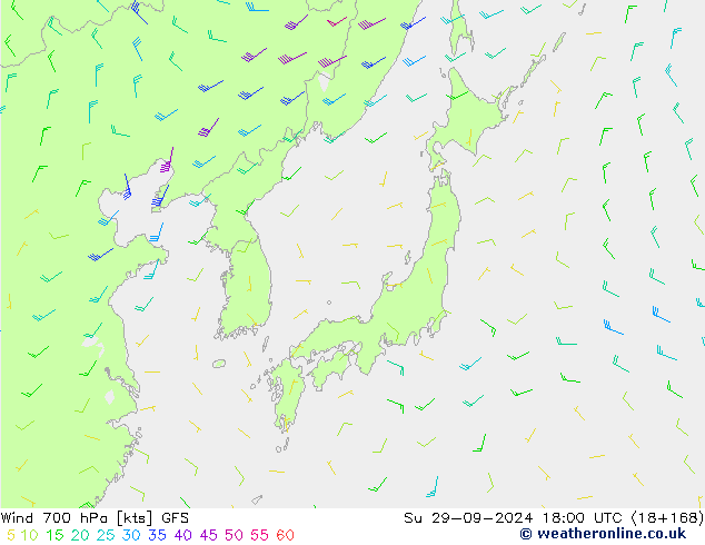 Vento 700 hPa GFS dom 29.09.2024 18 UTC