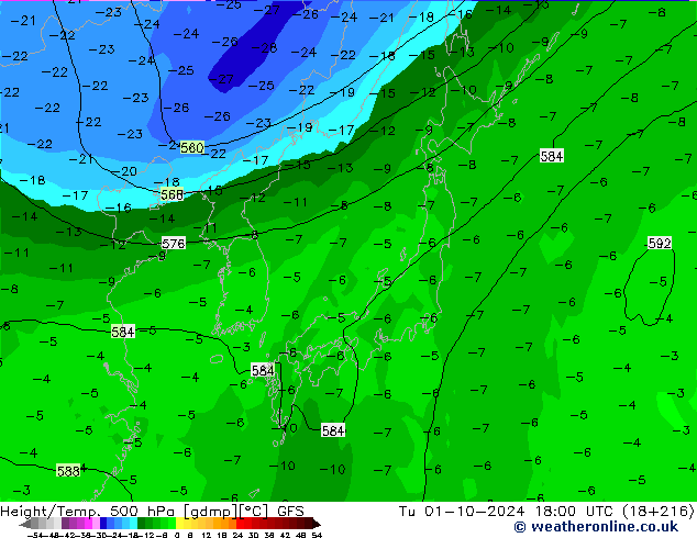 Height/Temp. 500 hPa GFS Ter 01.10.2024 18 UTC