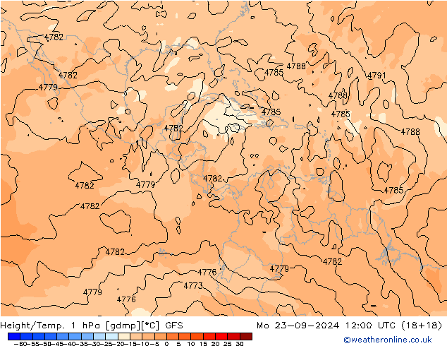 Height/Temp. 1 hPa GFS Mo 23.09.2024 12 UTC