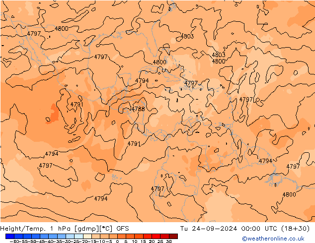 Height/Temp. 1 hPa GFS Tu 24.09.2024 00 UTC