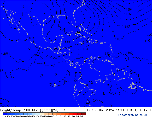 Height/Temp. 100 hPa GFS ven 27.09.2024 18 UTC