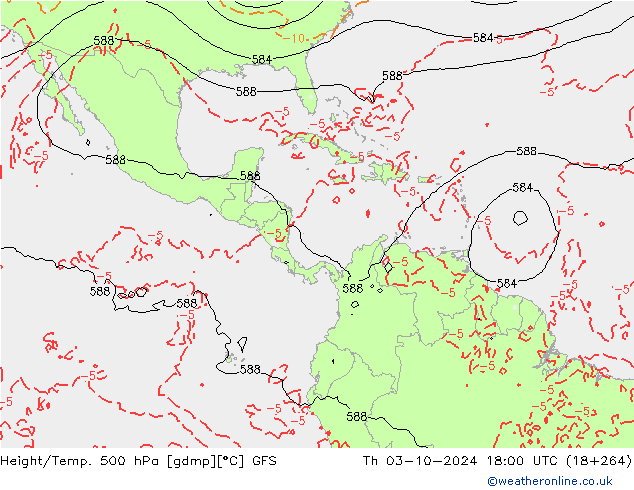 Z500/Yağmur (+YB)/Z850 GFS Per 03.10.2024 18 UTC