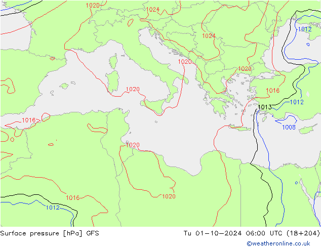 Atmosférický tlak GFS Út 01.10.2024 06 UTC