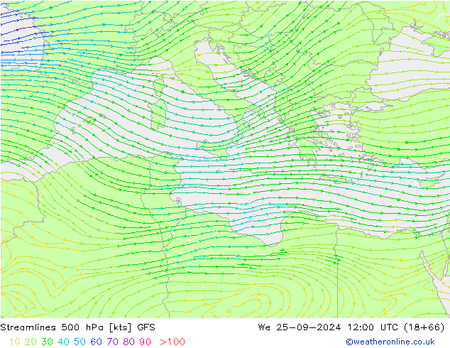 Línea de corriente 500 hPa GFS mié 25.09.2024 12 UTC