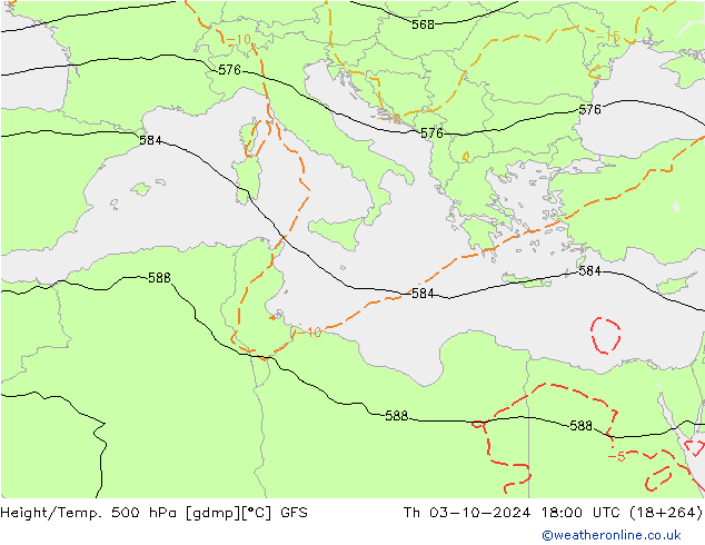 Height/Temp. 500 hPa GFS Th 03.10.2024 18 UTC