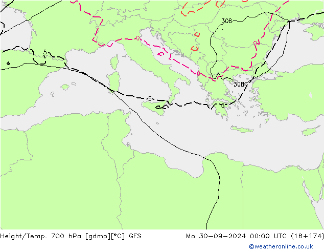 Height/Temp. 700 hPa GFS  30.09.2024 00 UTC