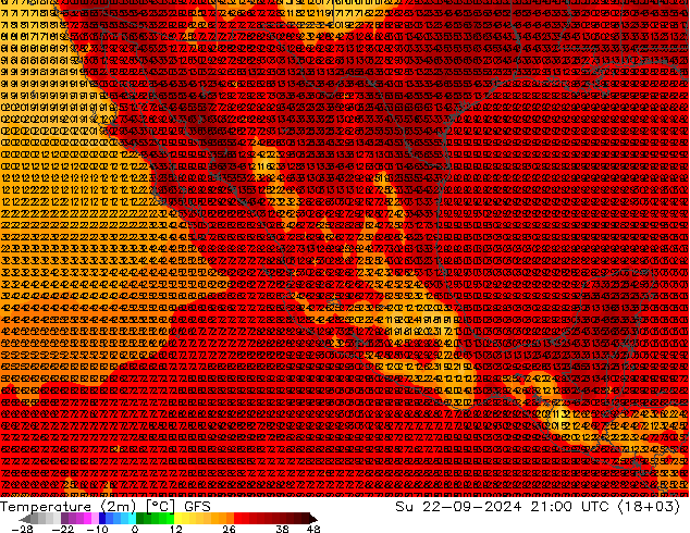 Temperature (2m) GFS Su 22.09.2024 21 UTC