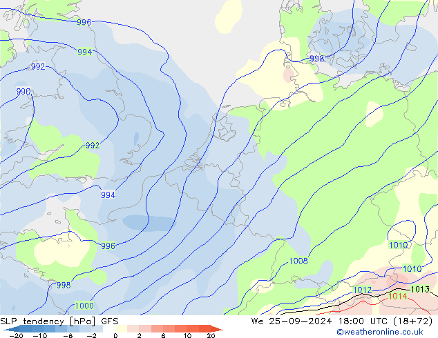 Druktendens (+/-) GFS wo 25.09.2024 18 UTC