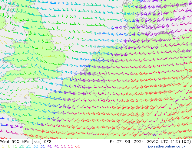 Rüzgar 500 hPa GFS Cu 27.09.2024 00 UTC