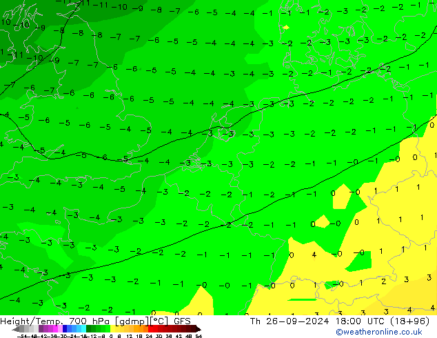 Géop./Temp. 700 hPa GFS jeu 26.09.2024 18 UTC