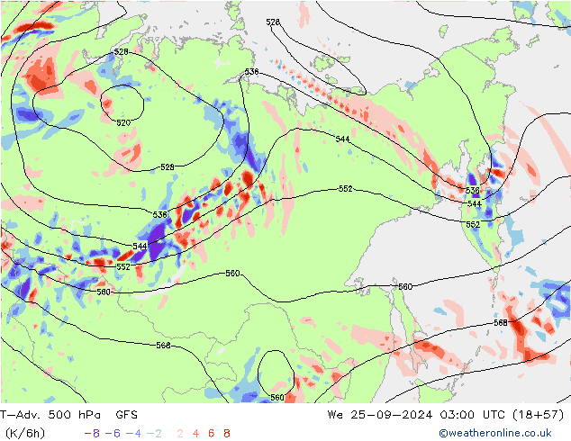 T-Adv. 500 hPa GFS mer 25.09.2024 03 UTC