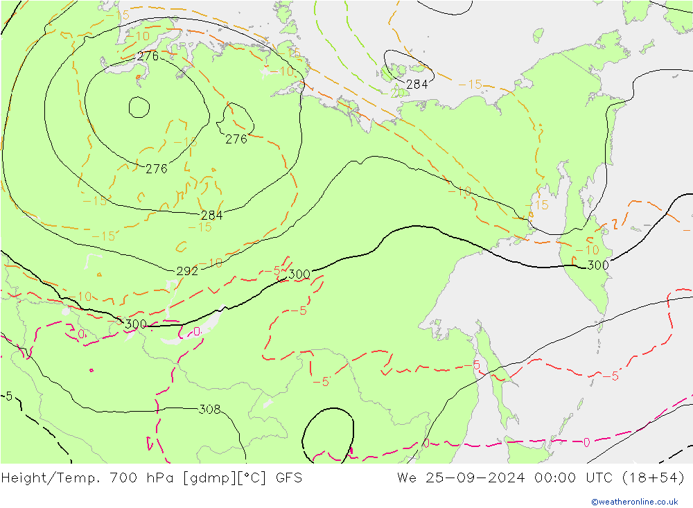Height/Temp. 700 hPa GFS mer 25.09.2024 00 UTC