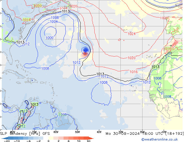 Y. Basıncı eğilimi GFS Pzt 30.09.2024 18 UTC