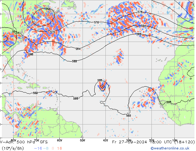 V-Adv. 500 hPa GFS Fr 27.09.2024 18 UTC