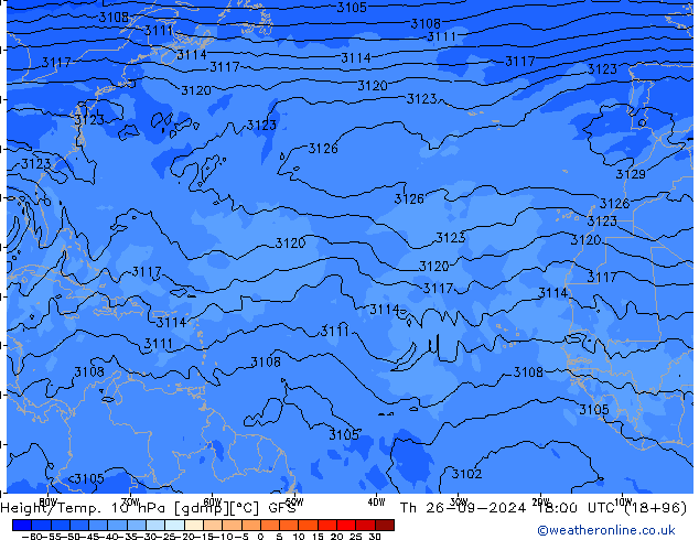 Height/Temp. 10 hPa GFS Do 26.09.2024 18 UTC