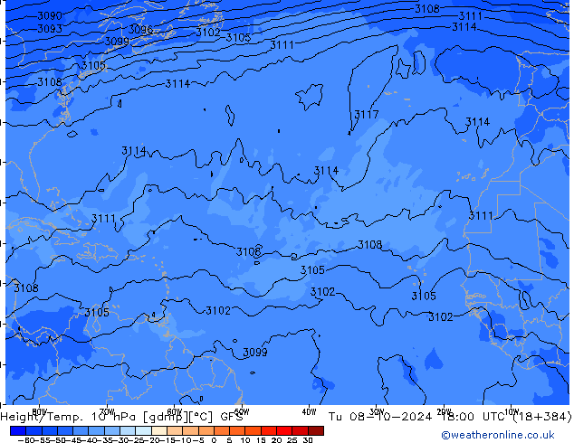 Height/Temp. 10 hPa GFS Di 08.10.2024 18 UTC