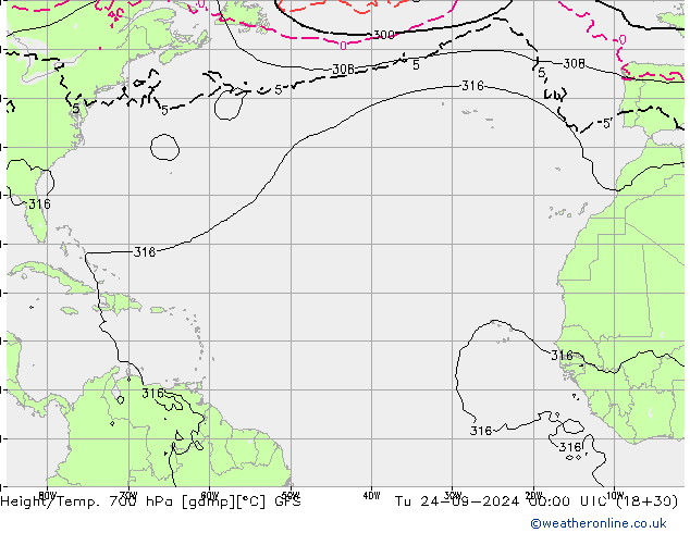 Height/Temp. 700 hPa GFS Út 24.09.2024 00 UTC