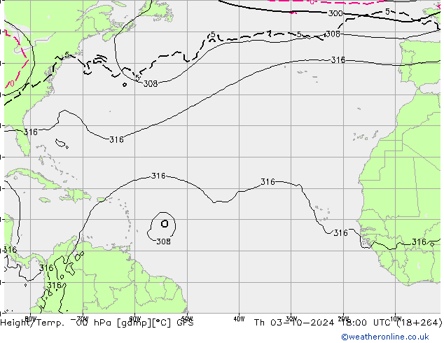  Th 03.10.2024 18 UTC