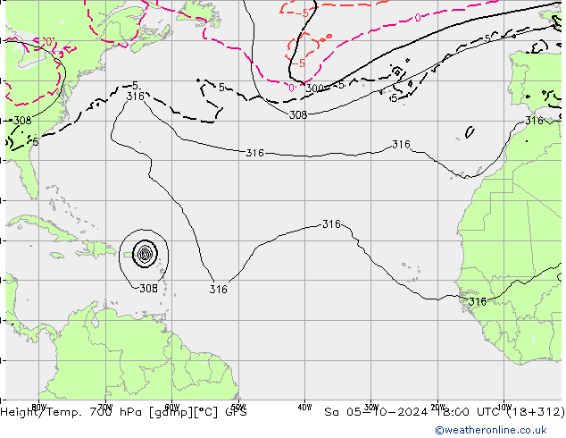  Sa 05.10.2024 18 UTC