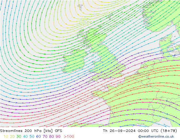 Línea de corriente 200 hPa GFS jue 26.09.2024 00 UTC