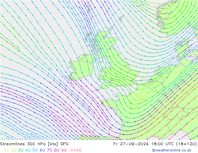 Linha de corrente 300 hPa GFS Sex 27.09.2024 18 UTC