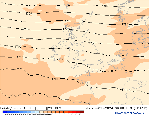 Height/Temp. 1 hPa GFS Po 23.09.2024 06 UTC