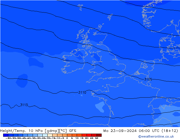 Height/Temp. 10 hPa GFS Mo 23.09.2024 06 UTC