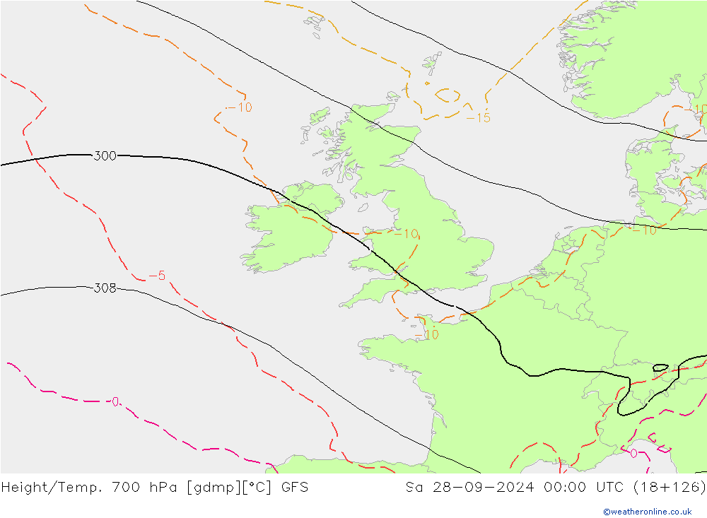 Height/Temp. 700 hPa GFS Sa 28.09.2024 00 UTC