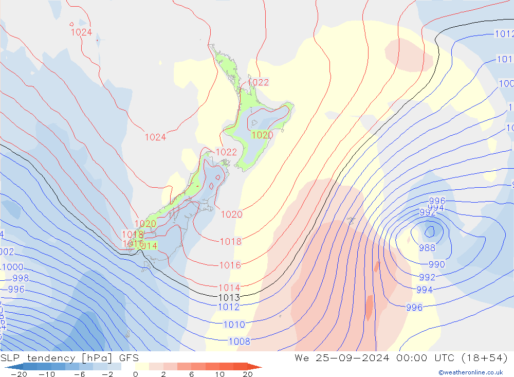 Druktendens (+/-) GFS wo 25.09.2024 00 UTC