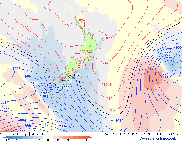 SLP tendency GFS We 25.09.2024 12 UTC