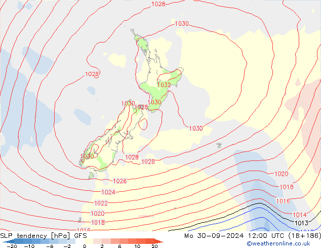 SLP tendency GFS Po 30.09.2024 12 UTC