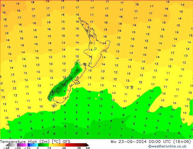 temperatura máx. (2m) GFS Seg 23.09.2024 00 UTC