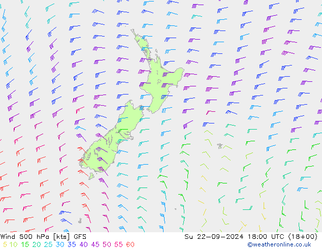 Rüzgar 500 hPa GFS Paz 22.09.2024 18 UTC