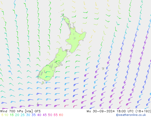 Wind 700 hPa GFS Mo 30.09.2024 18 UTC