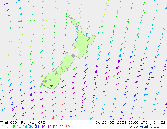 Wind 900 hPa GFS So 28.09.2024 06 UTC