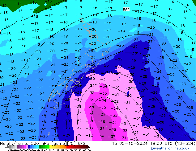 Z500/Yağmur (+YB)/Z850 GFS Sa 08.10.2024 18 UTC