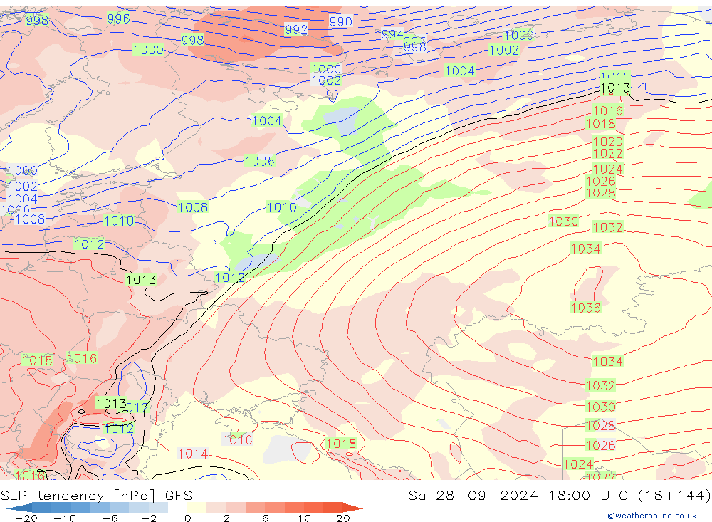 тенденция давления GFS сб 28.09.2024 18 UTC