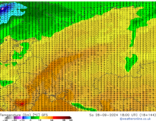 Temperatuurkaart (2m) GFS za 28.09.2024 18 UTC