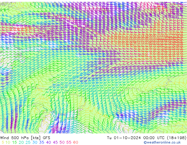 Wind 500 hPa GFS Út 01.10.2024 00 UTC