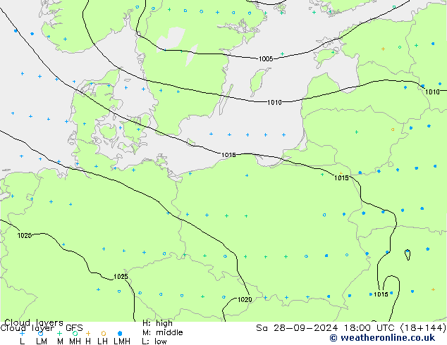  Sa 28.09.2024 18 UTC