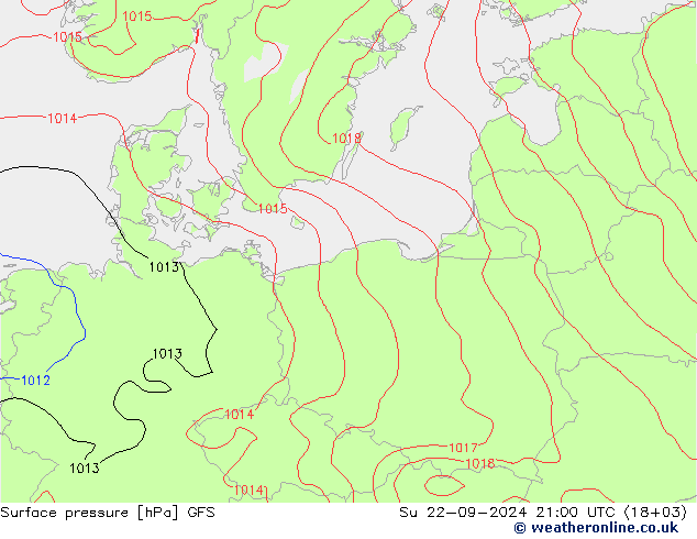 ciśnienie GFS nie. 22.09.2024 21 UTC